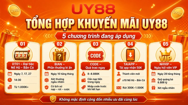 Chương trình ưu đãi hấp dẫn và đặc quyền VIP tại UY88